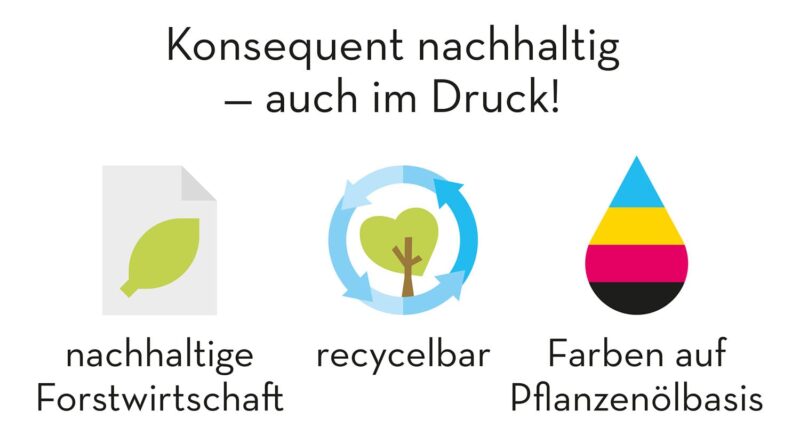 Kosmos Hochbeet Ernteglück das ganze Jahr. Musterbeete mit optimalen Kombinationen – Bild 7