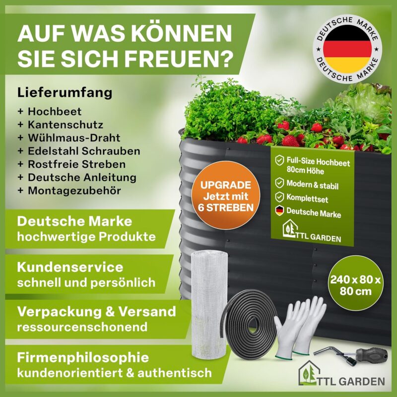 TTL GARDEN 240x80x80cm Elegance L Metall Hochbeet Anthrazit - Stahl rostfrei verzinkt & grau lackiert Wellblech ovale Form – Bild 2