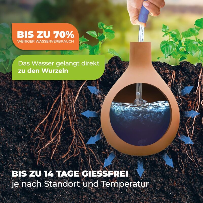 BioGreen Olla Pflanzenbewässerung Hydro MAX | vers. Größen | 3 L | Ø 90 cm automatische Bewässerung für Pflanzen | Terrakotta Tontopf | Bewässerungskugel – Bild 4