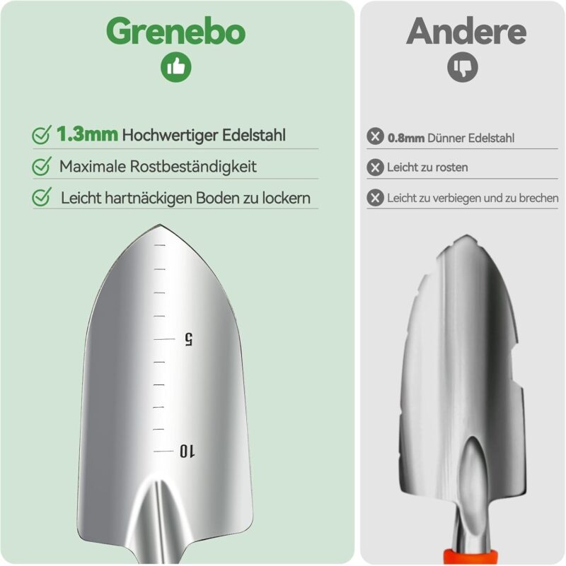 Grenebo Gartenwerkzeug Set,9 Stück Garten Werkzeug mit Gartengeräte Organizer Handtasche, Stabil Gartengeräte Set, Ideale Gartengeschenke für Frauen für Gartenliebhaber geeignet – Bild 3