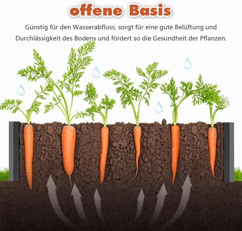 Thanaddo Hochbeet Metall Pflanzbeet, rechteckig Gemüsebeet aus verzinktem Stahl, Gartenbeet Pflanzkasten Pflanzkasten Blumenkasten für Garten & Terrasse, 190x90x34cm, Anthrazit – Bild 4