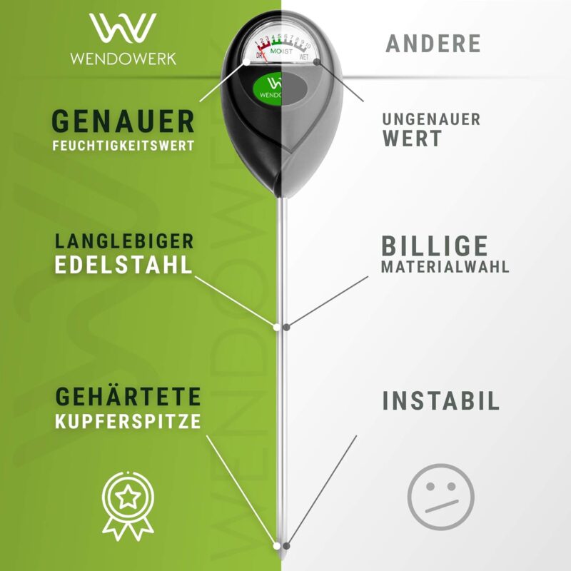 Wendowerk® Boden Feuchtigkeitsmesser für Pflanzen - [Grün/Schwarz] - Ohne Batterien - Verbessertes Feuchtigkeitsmessgerät Pflanzen [2025] – Premium Bodentester – Bild 3