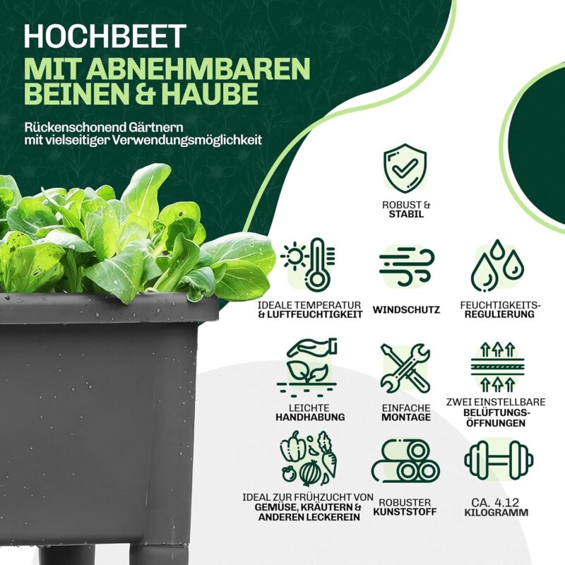 Blumixx Frühbeet, robuster PP-Kunststoff 76x37x84,5cm | mit abnehmbaren Beinen und Haube im modernem Design – Bild 3