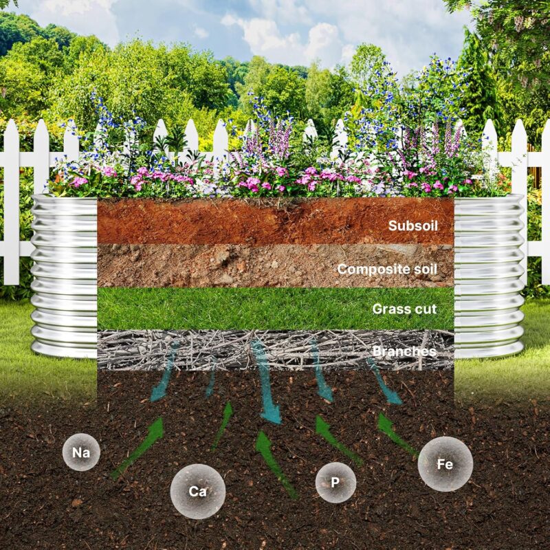 Xbro Hochbeet Metall 240x80x80 cm, Ovales Hochbeet Metall für Garten, Stabiles Gartenbeet für Gemüse, Kräuter & Blumen Ohne Boden, Silber – Bild 3