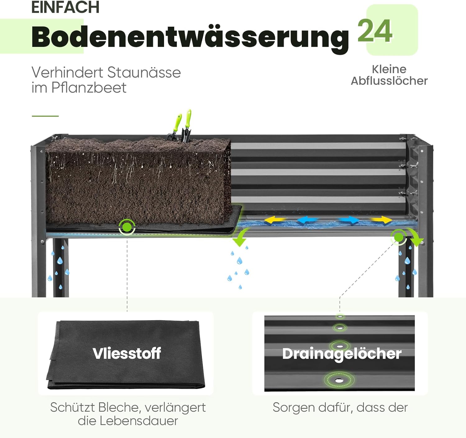 KING BIRD Hochbeet aus Metall, Frühbeet Bausatz Pflanzenbeet Pflanzkasten Blumenbett für Garten, Terrasse, Balkon, 181 kg Tragkraft, grau,120 x 60 x 80 cm – Bild 5