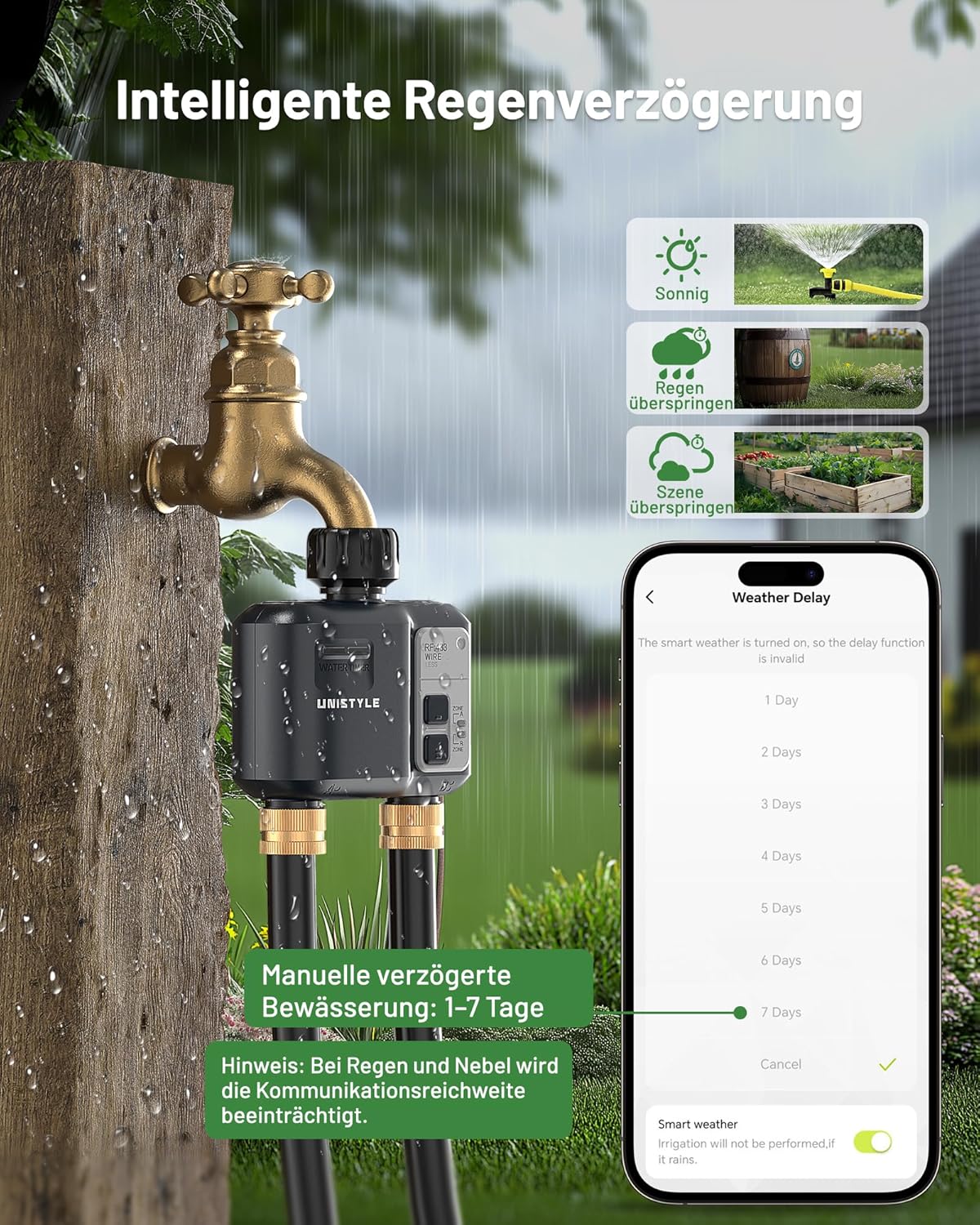Irrigation Computer WLAN 2 Outputs: Easy Garden Watering with App & Language, 5 Individual Irrigation Plans, Smart Water Control for Lawn Sprinkler & Automatic Garden Irrigation System – Bild 5