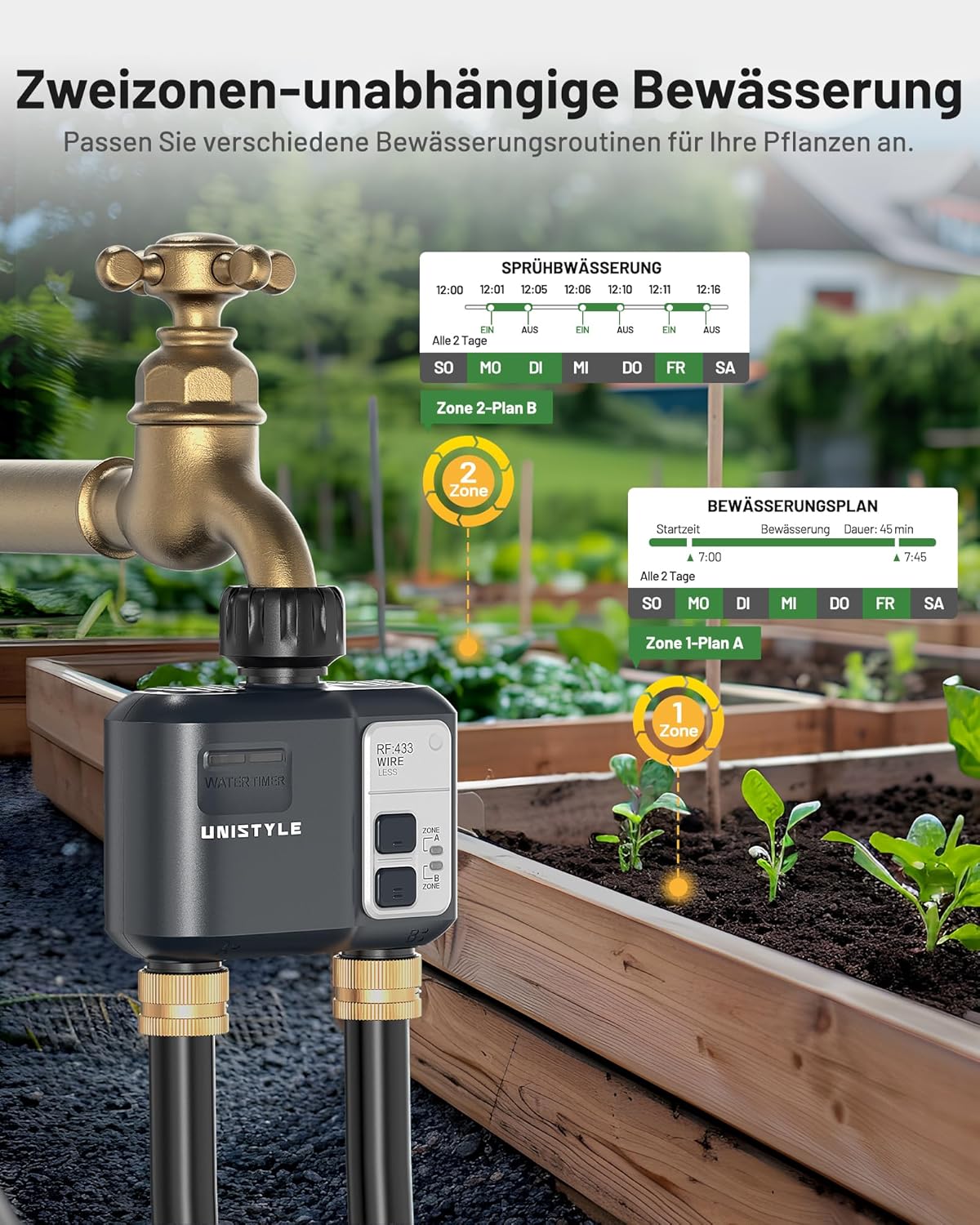 Irrigation Computer WLAN 2 Outputs: Easy Garden Watering with App & Language, 5 Individual Irrigation Plans, Smart Water Control for Lawn Sprinkler & Automatic Garden Irrigation System – Bild 7